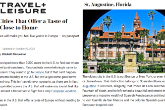 58.-St.-Augustine-Travel-Leisure